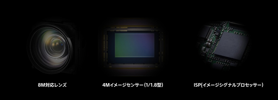 8M対応レンズ/4Mイメージセンサー(1/1.8型)/ISP（イメージシグナルプロセッサー）