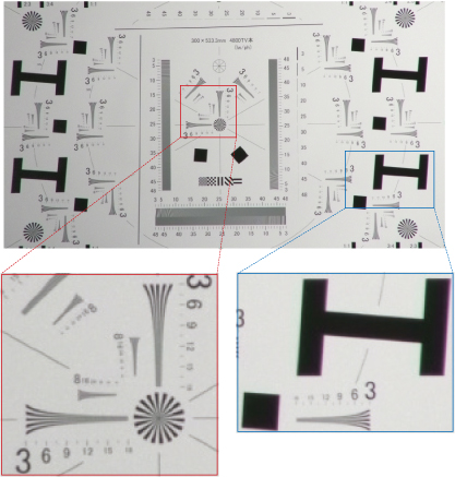フルHD出力でのテストチャート比較画像：FCB-EW9500H（30倍エンハンスド光学ズーム）