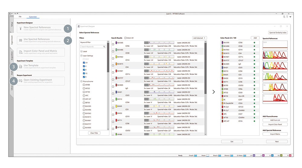 FP7000_experiment_number