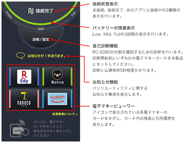 メイン画面「接続状態表示」　未接続、接続完了、他のアプリと接続中、の3種類の表示を行います。バッテリーの残量表示　Low、Mid、Fullの3段階の表示を行います。　自己診断機能　RC-S390の状態を確認するための診断を行います。診断開始前にいずれかの電子マネーカードを本製品にセットしてください。診断には通常約5秒程度かかります。お知らせ機能　パソリユーティリティに関するお知らせ事項を表示します。電子マネービューワー　アイコンで表示されている各電子マネーのカードをかざし、カード内の残高と利用履歴を表示します。