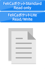 FeliCaポケットStandard Read Only, FeliCaポケットLite Read/Write