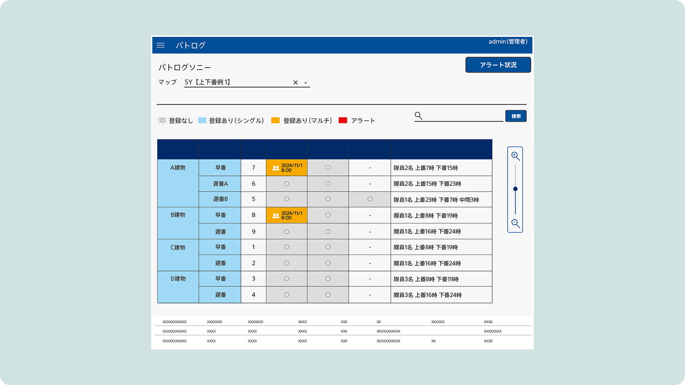 モニタリング画面をノーコードで作成している様子の写真