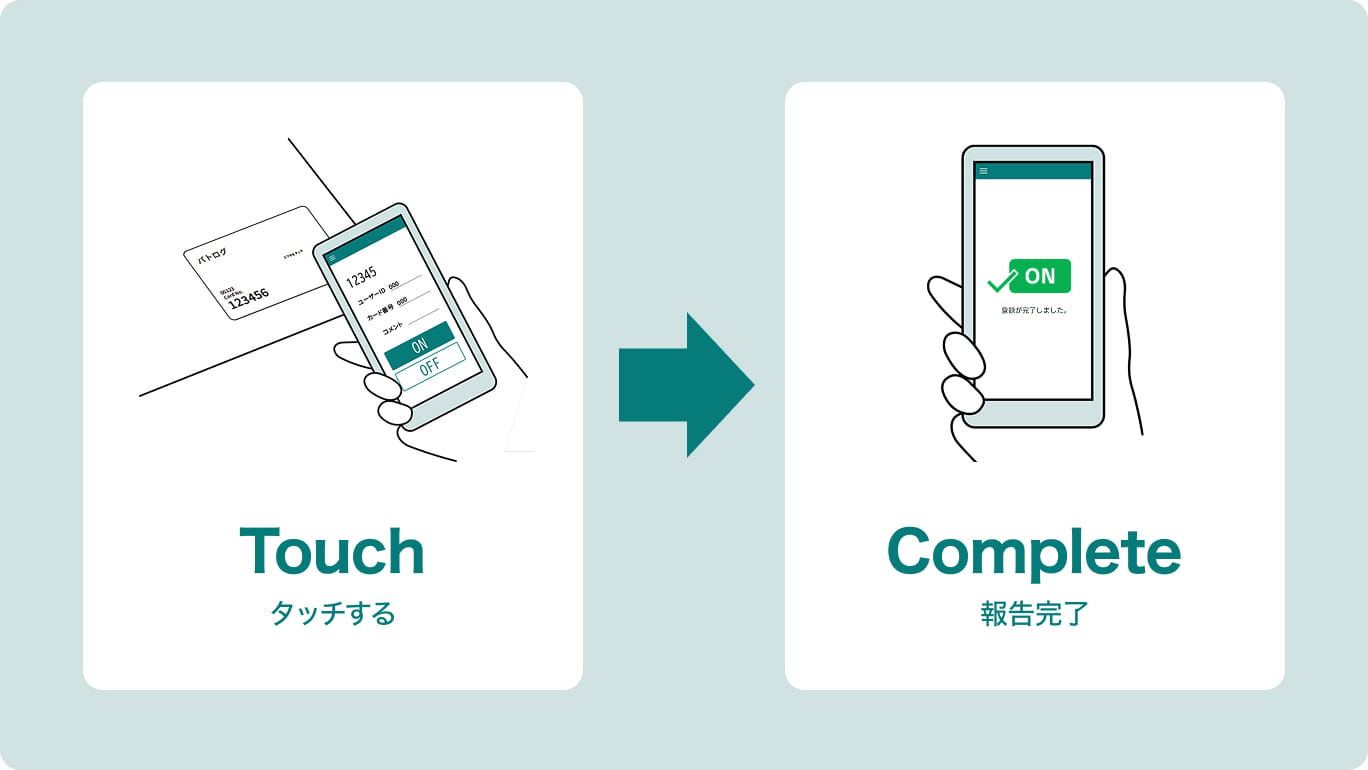 クイックチェックイン機能のイメージ図