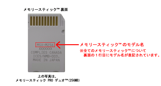 メモリースティック™ 裏面　メモリースティック™ のモデル名　※全ての メモリースティック™ について裏面の1行目にモデル名が表記されています。