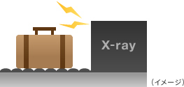 X-ray（イメージ）