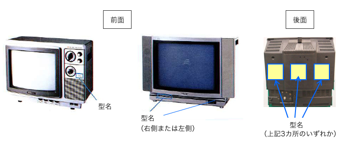 Sony Japan | 1990年12月末までに生産されたブラウン管カラーテレビ