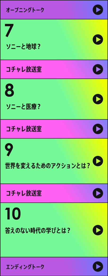 オープニングトーク,19:00-19:03,ソニーと地球？,19:03-19:33,コチャレ放送室,ソニーと医療？,19:50-20:15,コチャレ放送室,世界を変えるためのアクションとは？,20:27-21:00コチャレ放送室,答えのない時代の学びとは？,21:10-21:50