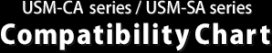USM-CA series / USM-SA series Compatibility Chart