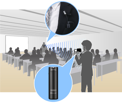 Recording Presentations