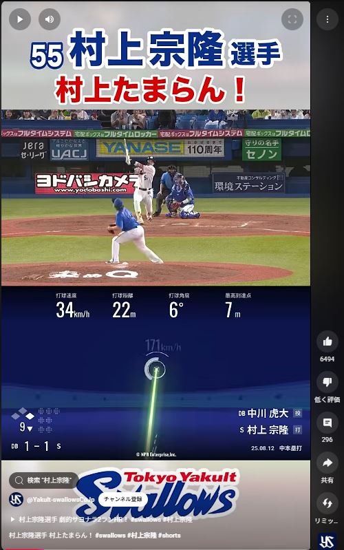 Example of Graphic Utilization Created by CMS 1