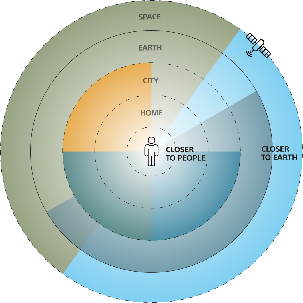 Image of energy harvest materials