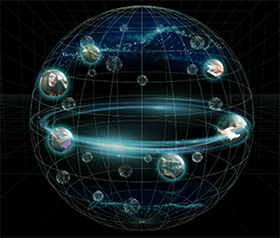 音源に位置情報をつけて360度の球状の空間に配置するイメージ