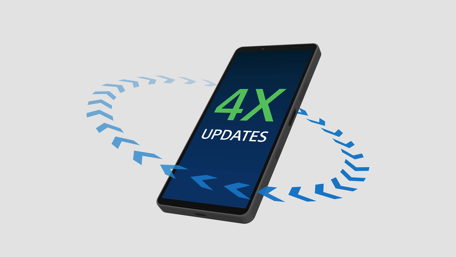 最大4回のOSバージョンアップのイメージ図